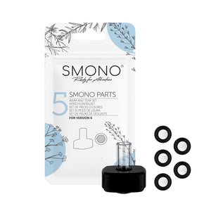 Smono 5 Verschleißerscheinungen